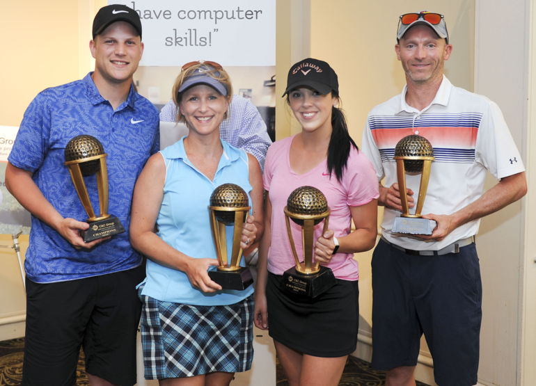 Alphapointe – C&C Group Alphapointe Pro Am – The Independent