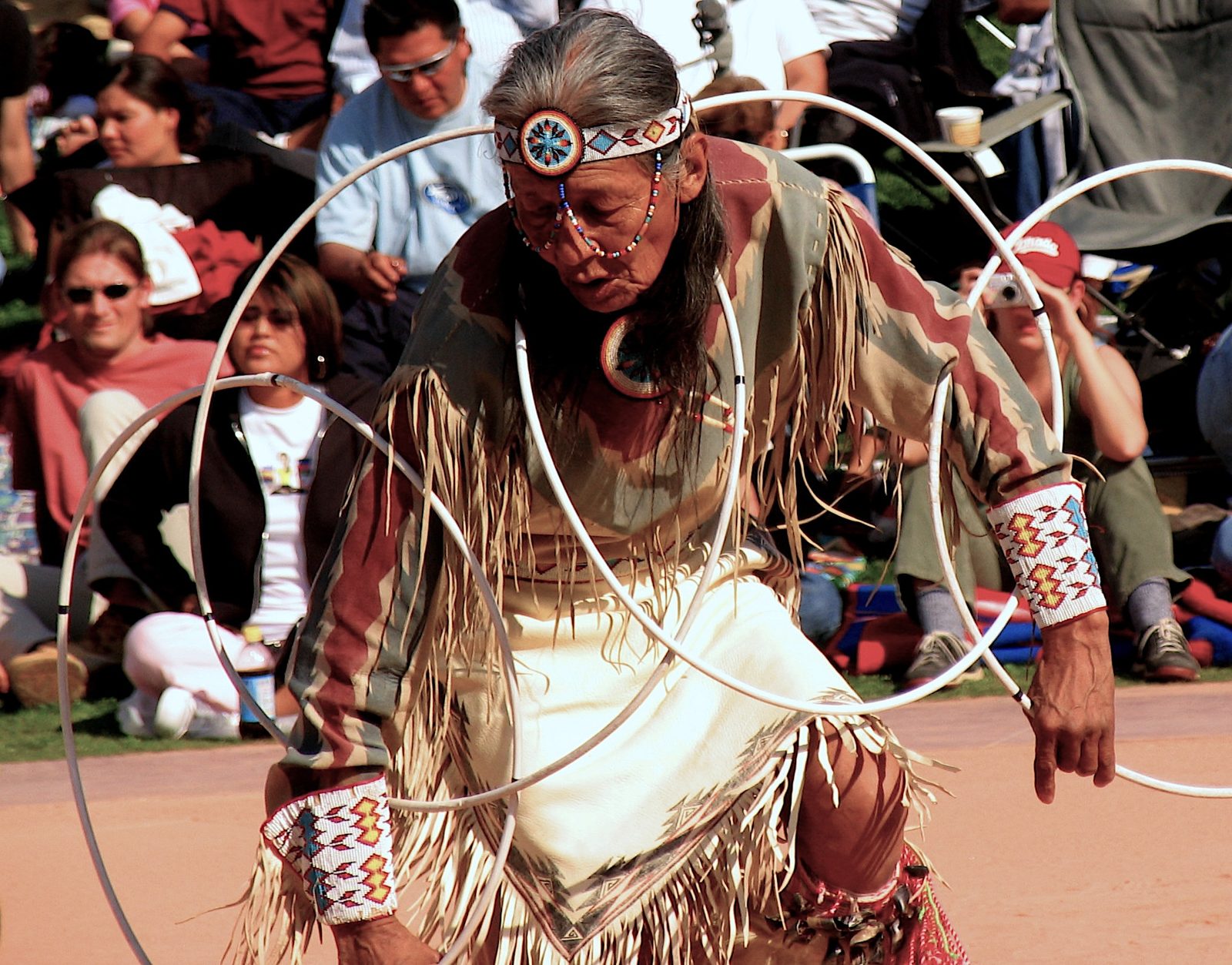 TRADITION IN MOTION: The Evolution of Native American Dance | The ...